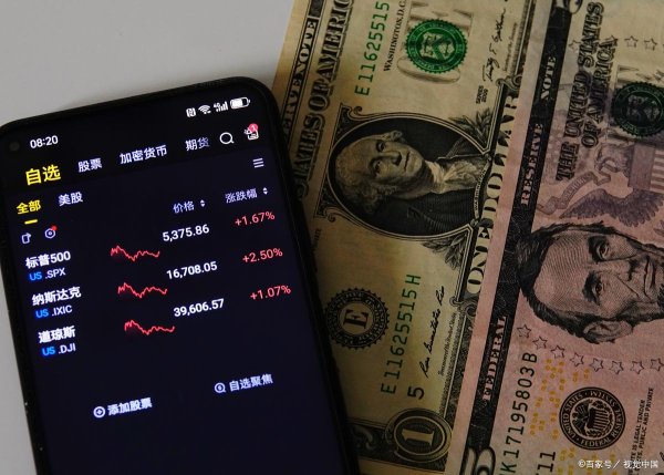 配资股服务 美股怎么购买？怎么交易？普通人买美股的3个合法通道